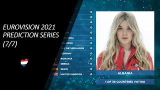 Eurovision 2021 Prediction Series (Part 7/7): Voting Simulation | Televoting