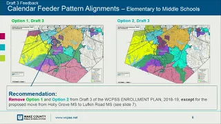 Board Work Session Nov. 21, 2017