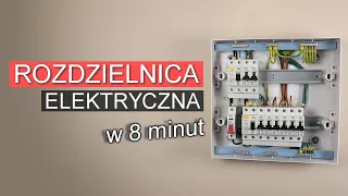 Montaż i podłączenie rozdzielnicy w 8 minut | aparatura IDEAL by Kanlux