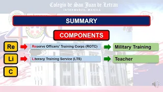 Overview of the National Service Training Program - NSTP (Version 2021)