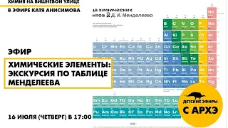 Детский эфир "Химические элементы: экскурсия по таблице Менделеева" курса "Химия на Вишневой улице"