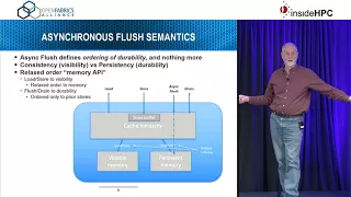 Persistent Memory Programming – the Remote Access Perspective