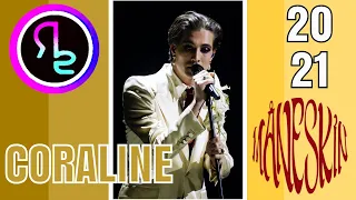 WE REACT To MÅNESKIN "CORALINE" (LIVE)