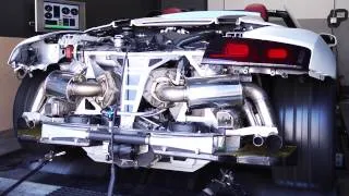 Alpha Performance Audi R8 Spyder Twin Turbo Alpha 10 Dyno