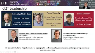 Quantum Speaker Series Presents: Overview of the Center for Quantum Technologies