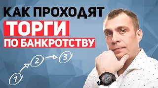 ТОРГИ ПО БАНКРОТСТВУ: подробное руководство и основные этапы