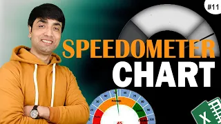 Create Speedometer Chart in Excel | Excel Chart and Infographics