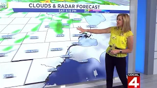 Weekend rain possible in Metro Detroit as temps cool