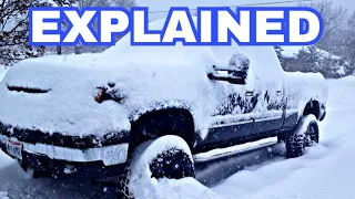 Diesel Owners! How to prepare your truck for the cold