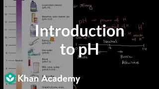 Introduction to pH | Biology foundations | High school biology | Khan Academy