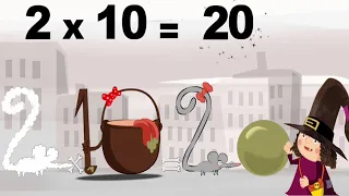 Magic Numbers 2 × 10  = ? Mathemagics Multiplication