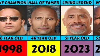 Dwayne "The Rock" Johnson From 1996 To 2023