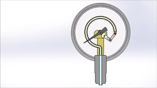 Принцип действия деформационного манометра с трубкой Бурдона