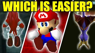 What is the Easiest Trick in Speedrunning?
