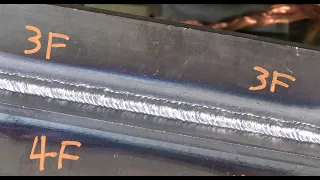 Simple MIG Welding Technique - Flat, Horizontal, Vertical & Overhead | Welding Tips & Tricks #MIG