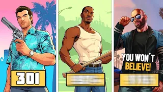 Which GTA Protagonist Has The Highest Kill Count?