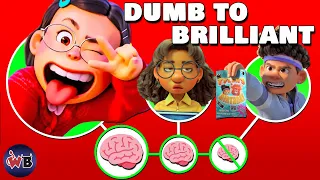 Pixar's TURNING RED Characters: Dumb to Brilliant 🧠