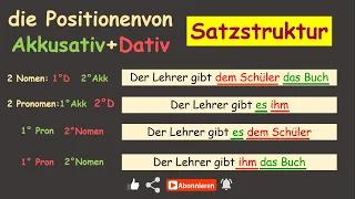 Die Satzstruktur - Die Positionen von Akk+D - Die Satzergänzung |Deutsch lernen:Grammatik+Beispiele