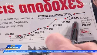 Εφημερίδες 02/05/2024: Τα πρωτοσέλιδα | Ώρα Ελλάδος 02/05/2024 | OPEN TV