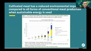 The costs and environmental impacts of cultivated meat