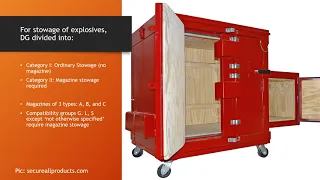 Stowage of explosives and magazines - Dangerous Goods carriage by sea