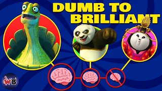 Kung Fu Panda Characters: Dumb to Brilliant 🧠