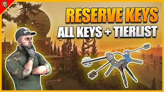 Complete Reserve Key Guide + Tierlist - Escape From Tarkov [Map Guide]