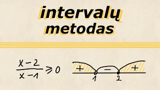 Intervalų metodas | nelygybių sprendimas, pavyzdžiai