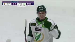 Tack Albert Johansson, framtiden är din! ---- FÄRJESTAD BK ----