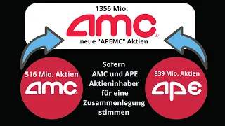 #AMC #AMCAktie - Es wird abgestimmt: APE Umwandlung in AMC - Reverse Stocksplit - mehr AMC Aktien