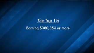 Who Are The Top 1 Percent?