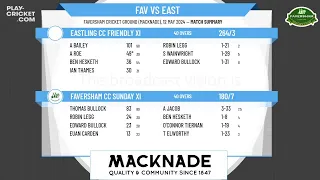 Faversham CC Sunday XI v Eastling CC Friendly XI