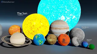 Planet Size  Comparison | Universe