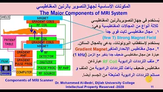 المكونات الأساسية لجهازالتصوير بالرنين المغناطيسي    The Major Components of MRI System  Dr  Mohamme