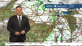 WRTV StormTeam Forecast: Monday, Oct. 11, 2021