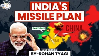 India’s Missile Masterplan | BrahMos, Agni VI, Akash, Prithvi-I, Trishul | China & Pakistan | UPSC