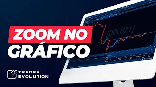 Aprenda a dar Zoom no Gráfico | TraderEvolution