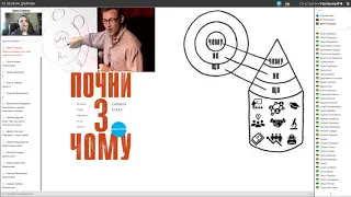 Онлайн-толока #4/2020 - І.Слуцька. Еduscrum та agile mindset: чекати не можна розвивати