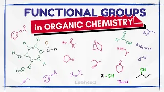 Functional Groups with Memorization Tips