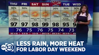 Less rain and more heat as we head into Labor Day weekend