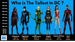 DC characters Height comparison || Who is the Tallest?