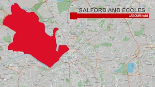 Salford and Eccles Results