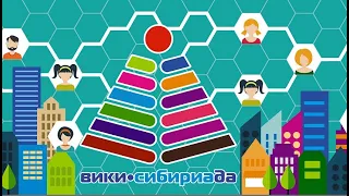 Короповская В. П. Создание и настройка канала библиотеки в Теlegram