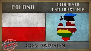 ПОЛЬША vs ЛИТВА, ЛАТВИЯ, ЭСТОНИЯ - Сравнение армий