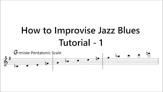 How to Improvise - F Blues - Tutorial for Tenor Sax -1 (minor pentatonic scale)