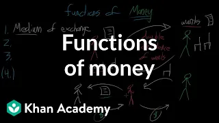 Functions of money | Financial sector | AP Macroeconomics | Khan Academy