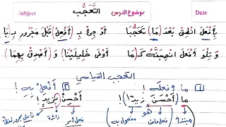 شرح ألفية ابن مالك - 170 - أسلوب التعجب (1)