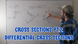 What IS a Cross Section pt. 2: Differential Cross Sections in Particle Physics