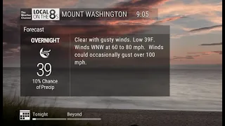 IntelliStar 2 xD - Crazy Winds - Mt. Washington - 9/16/2023