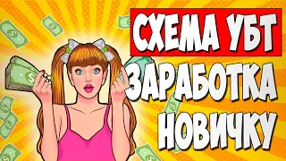 100% РАБОЧИЙ СПОСОБ ЗАРАБОТКА В ИНТЕРНЕТЕ ДЛЯ НОВИЧКА